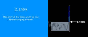 Box Breakout Grafity Zonen Order Eigabe