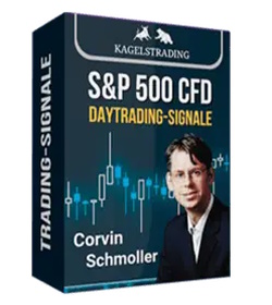 Daytrading Signale