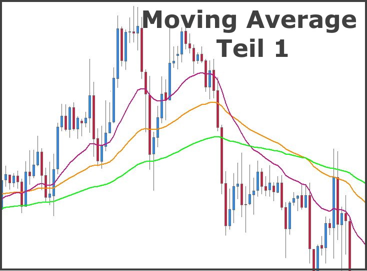best moving average for day trading